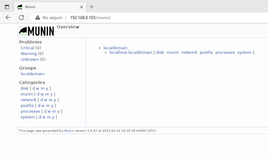 Guía para instalar y configurar Munin en un servidor Linux