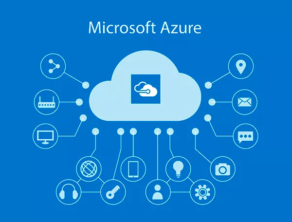 Introducción a Azure Todo lo que necesitas saber