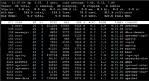 Trucos y comandos esenciales para administradores de servidores Linux