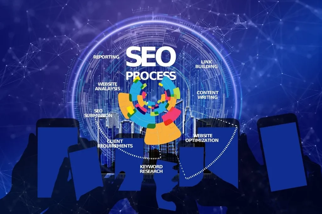 Tema 1 Introducción al SEO