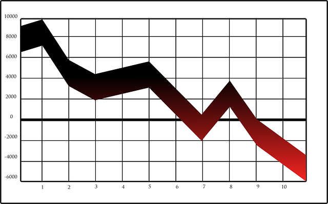 Modelos de Predicción de Mercados Financieros