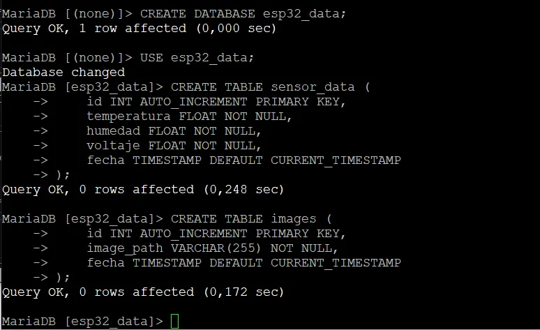 Proyecto IoT con ESP32 y previsión meteorológica
