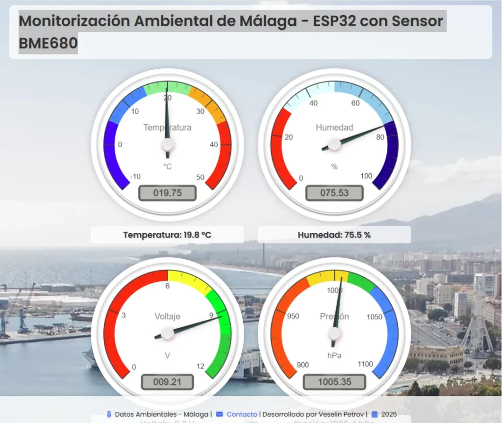 Monitorización Ambiental de Málaga con ESP32 y Sensor BME680 Cómo Crear una Web de Datos en Tiempo Real
