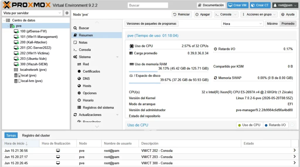 Mi Laboratorio de Ciberseguridad Profesional con Proxmox y pfSense – Guía Paso a Paso (2026)