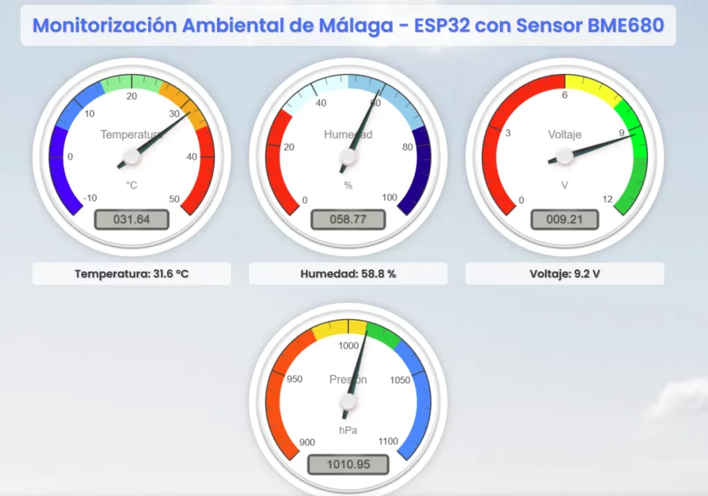 Monitorización Ambiental de Málaga con ESP32 y Sensor BME680